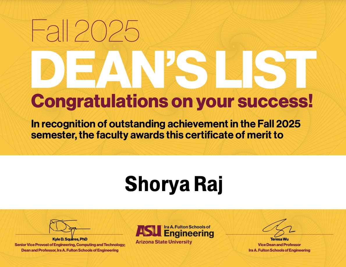 Fall 2025 Dean's List Certificate